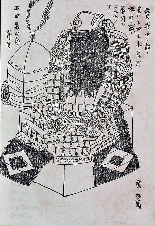 上田重安所用の甲冑の図